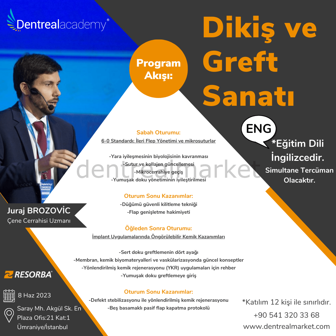 Dentrealacademy - Advanced Surgery Course with Dr.Juray Brozovic - Suture and Graft Art