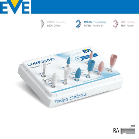 Eve Technik - Composoft Composite Polish Kit - For Softening - RA129