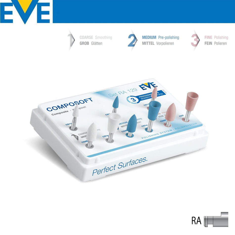 Eve Technik - Composoft Composite Polish Kit - For Softening - RA129