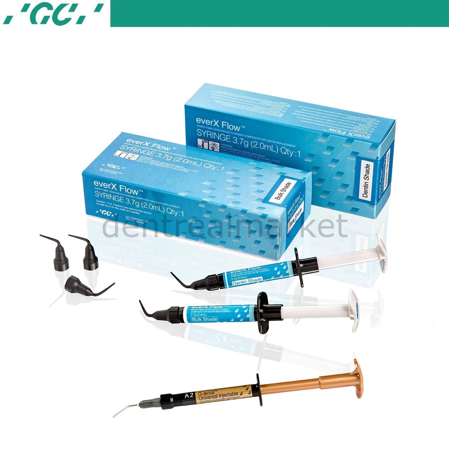 Gc Dental - Everx Flow + G - aenial injectable Campaign - Fiber Reinforced Composite