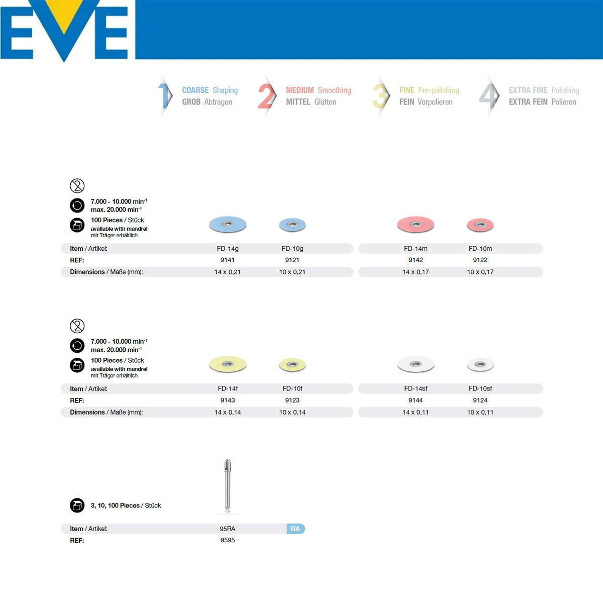 Eve Technik - Flexi - D Combi Composite Finishing Polish and Sanding Kit