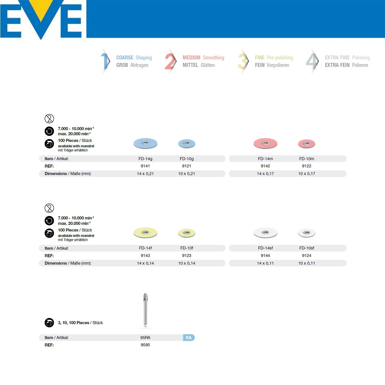 Eve Technik - Flexi - D Combi Composite Finishing Polish and Sanding Kit