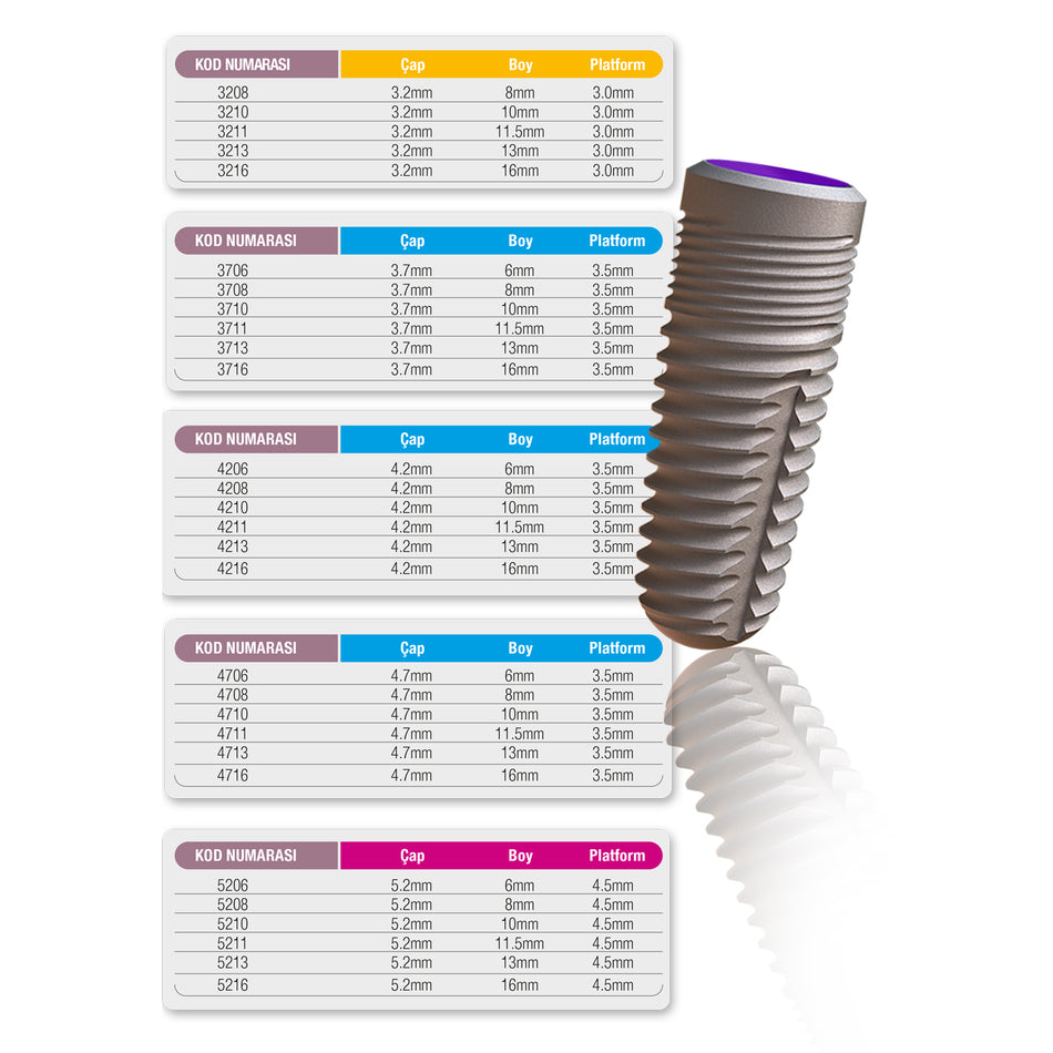 OMNItech Internal Hex Dental Implant Big Full Package - 200 Pcs