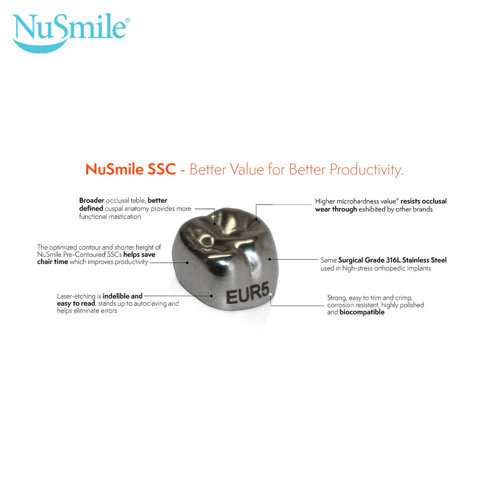 NuSmile Pre-Contoured Stainless Steel Crown Refill - 1st PM