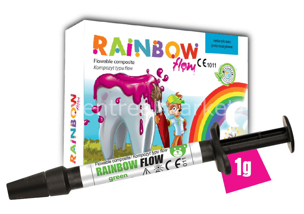 Cerkamed - Rainbow Flow Color Flow Composite Refill