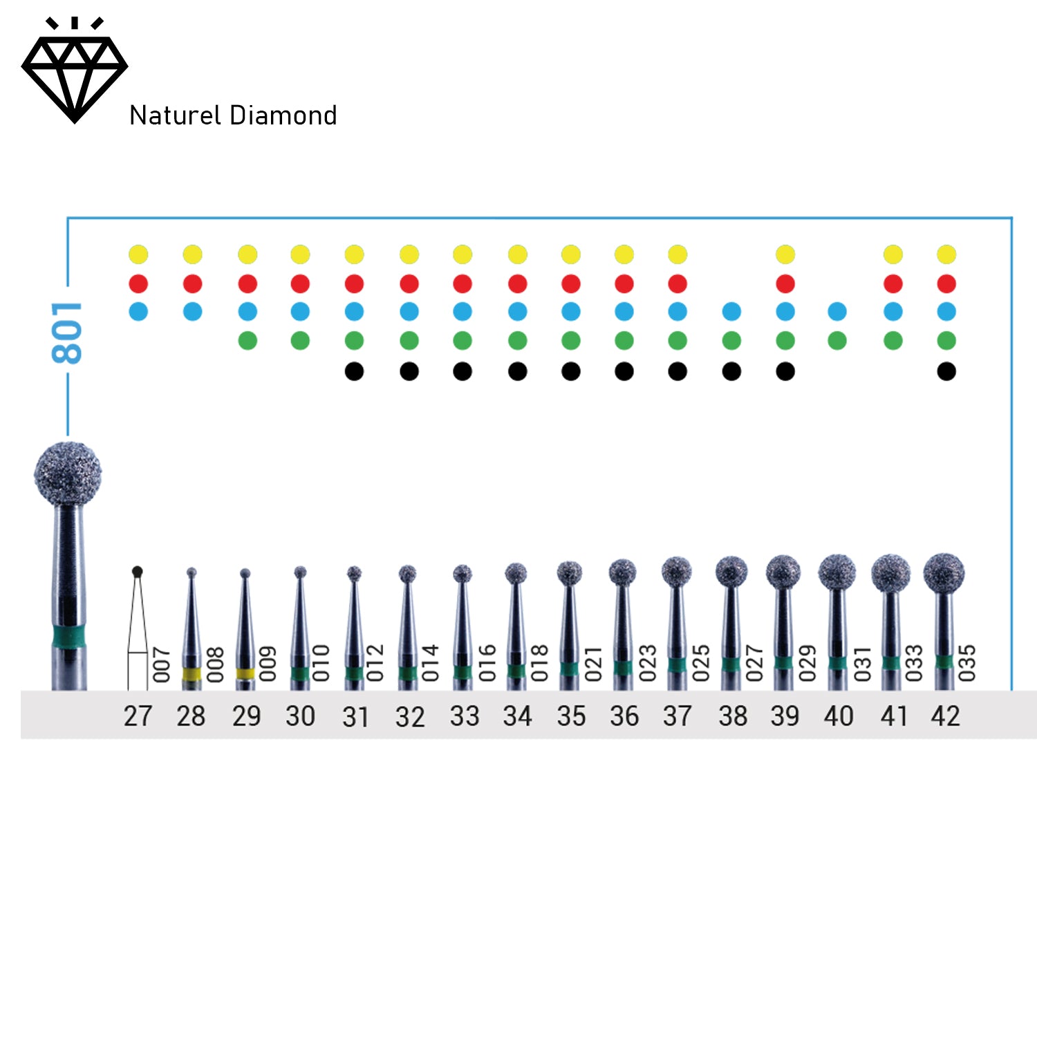 DentrealStore - Frank Dental Dental Natural Diamond Bur - 801 - Rond Dental Burs - For Tubine - 5 pcs