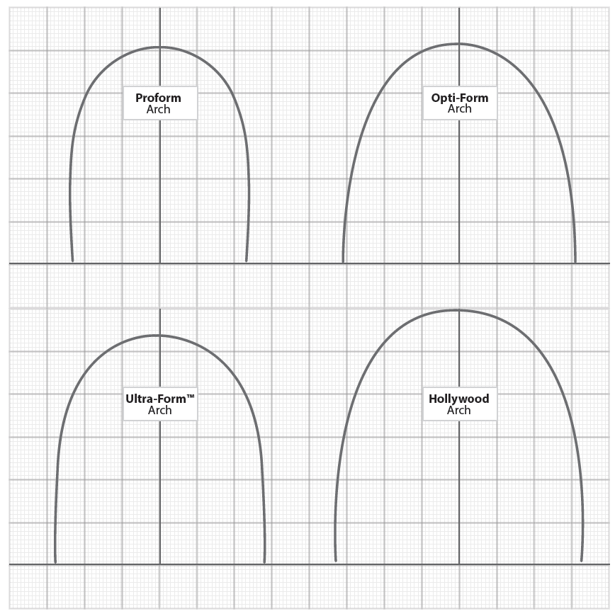 DentrealStore - Dynaflex Dyna-Ti Proform Niti Orthodontic Archwire - Round Type